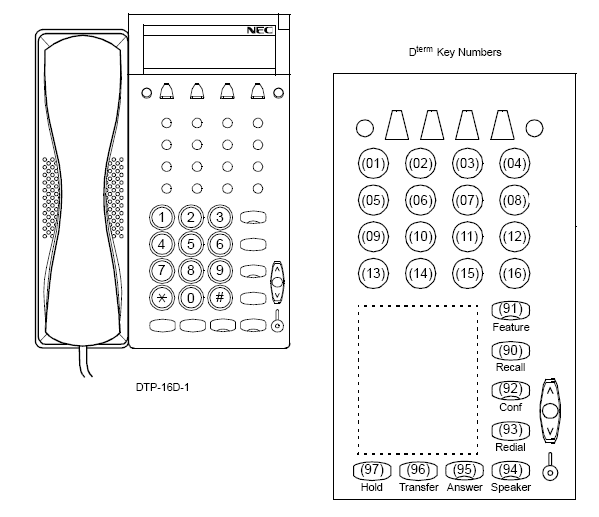 Handset Volume Graphic 2